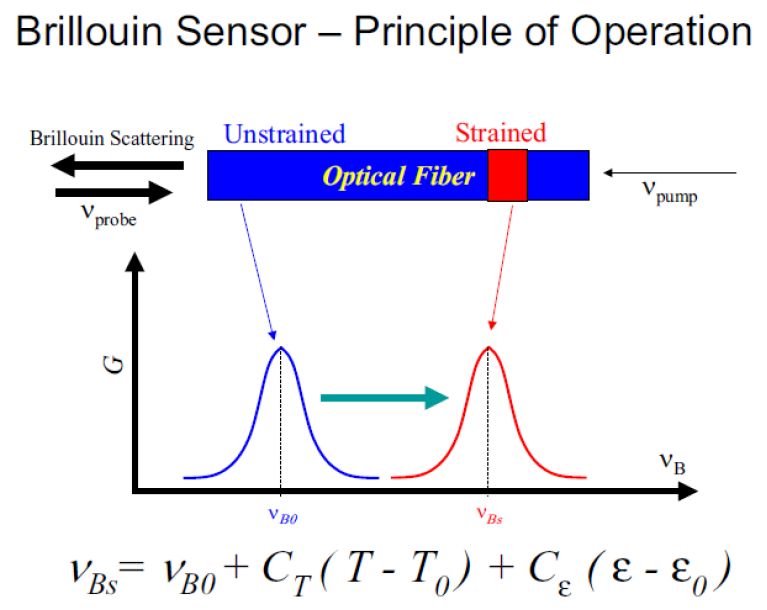 1672195188948650.png image.png